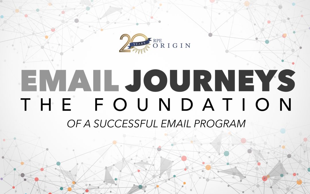 Journeys: The Foundation of a Successful Email Program
