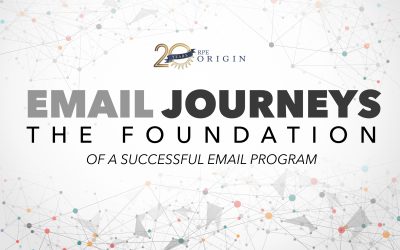 Journeys: The Foundation of a Successful Email Program