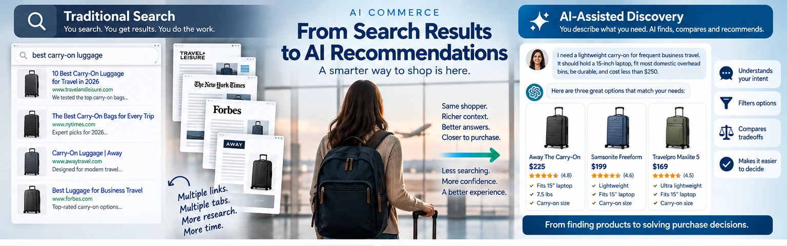 Alt text Comparison of traditional ecommerce search and AI-assisted product recommendations
