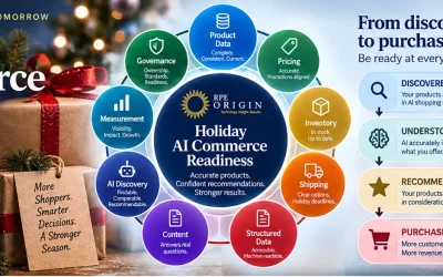Before the Holiday Rush: Your AI Commerce Readiness Checklist