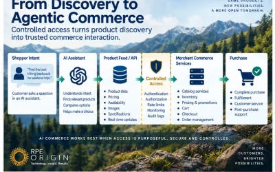 AI & Agent Accessibility: Is Your Commerce Stack Ready for Agentic Interaction?
