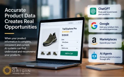 Product & Catalog Data: The Foundation of AI Commerce Readiness